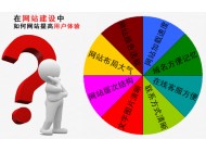 在網(wǎng)站建設中，如何提高網(wǎng)站用戶體驗